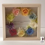 Thumbnail of post image 128