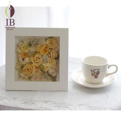 ティーカップとの大きさの比較