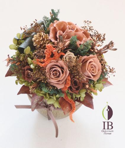 いろいろな斜め上から