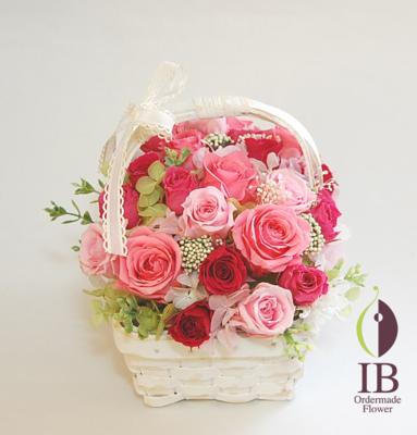 いろいろな角度から