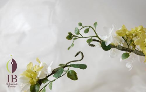 先端をフックのように