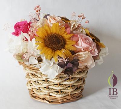 プリザードフラワー　違う角度から