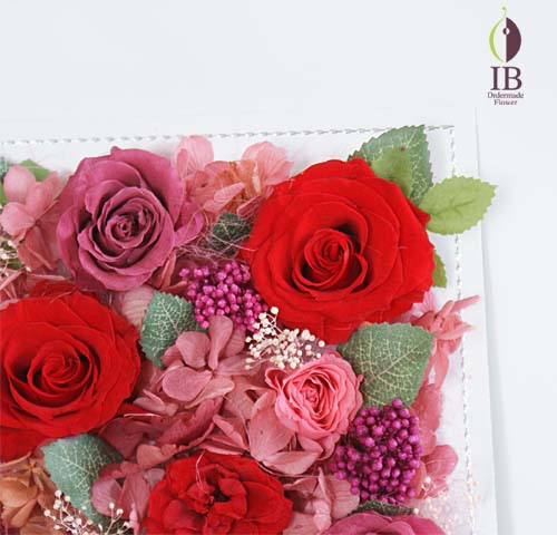 フレーム内部縁取り